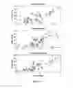 Fig. 04 - Using correlation structure of speech dynamics to detect neurological changes
