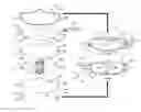 Fig. 01 - Adjustable lumbo-sacral orthosis