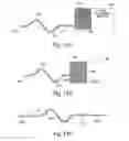 Fig. 09 - Methods and devices for sensing tissues and tissue compartments