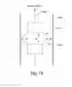 Fig. 12 - Methods and devices for sensing tissues and tissue compartments