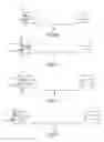 Fig. 09 - Absorbent article with leg gasketing cuff