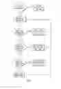 Fig. 06 - Modulated pulsed ultrasonic power delivery system and method