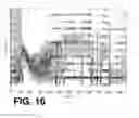 Fig. 16 - System and method for electrocardiogram analysis and optimization of cardiopulmonary resuscitation and therapy delivery