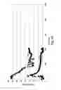 Fig. 33 - Methods and devices for selective disruption of fatty tissue by controlled cooling