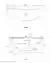 Fig. 06 - Absorbable implants for plastic surgery
