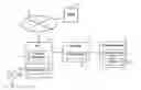Fig. 01 - Information processing device, simulation method, and program
