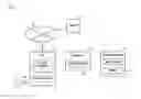Fig. 02 - Information processing device, simulation method, and program