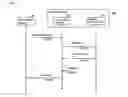 Fig. 08 - Information processing device, simulation method, and program