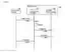 Fig. 09 - Information processing device, simulation method, and program