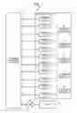 Fig. 02 - MANAGEMENT SYSTEM, DISPLAY METHOD, AND PROGRAM