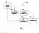 Fig. 02 - Managing the manufacturing lifecycle of fasteners of a product