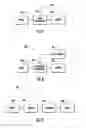 Fig. 03 - Managing the manufacturing lifecycle of fasteners of a product