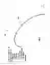 Fig. 05 - Managing the manufacturing lifecycle of fasteners of a product