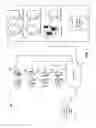 Fig. 02 - Remote operations of additive manufacturing devices