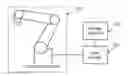 Fig. 01 - Robot malfunction indication method