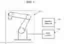 Fig. 02 - Robot malfunction indication method
