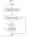 Fig. 07 - Robot malfunction indication method