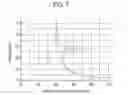 Fig. 08 - Robot malfunction indication method