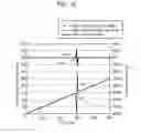 Fig. 11 - Robot malfunction indication method
