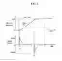 Fig. 06 - Brake control apparatus for vehicle