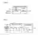 Fig. 07 - Brake control apparatus for vehicle