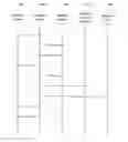 Fig. 01 - Interactive day planner