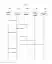Fig. 02 - Interactive day planner