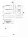 Fig. 06 - Interactive day planner