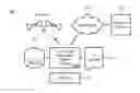 Fig. 01 - Humanized Navigation Instructions for Mapping Applications