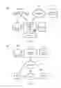 Fig. 02 - Humanized Navigation Instructions for Mapping Applications