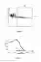 Fig. 05 - INFRA-RED ANALYSIS OF DIAMONDS