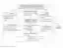 Fig. 01 - Analyzing structural durability in the frequency domain