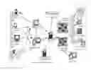 Fig. 01 - Apparatuses, methods and systems for a digital conversation management platform