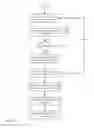 Fig. 22 - Apparatuses, methods and systems for a digital conversation management platform