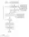 Fig. 45 - Apparatuses, methods and systems for a digital conversation management platform