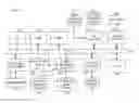 Fig. 01 - Regularized feature space discrimination adaptation