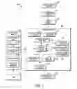 Fig. 02 - Document Editing Using Anchors