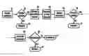 Fig. 01 - METHOD FOR VERIFYING THE IDENTITY OF A SPEAKER AND RELATED COMPUTER READABLE MEDIUM AND COMPUTER