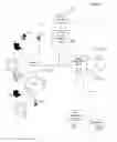 Fig. 02 - Systems and methods for third party satellite radio activation and management