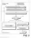 Fig. 07 - System and method for enhancing credit and debt collection