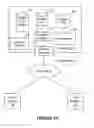 Fig. 02 - Geolocation based work data on a mobile device using a database system