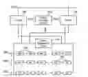 Fig. 01 - Energy storage