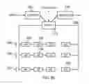 Fig. 04 - Energy storage