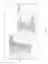 Fig. 08 - Determining the user-specific relevance of applications