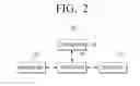 Fig. 03 - METHOD AND APPARATUS FOR PROVIDING CUSTOMIZED FOOD LIFE SERVICE