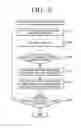 Fig. 07 - METHOD AND APPARATUS FOR PROVIDING CUSTOMIZED FOOD LIFE SERVICE