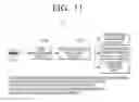Fig. 12 - METHOD AND APPARATUS FOR PROVIDING CUSTOMIZED FOOD LIFE SERVICE