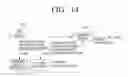 Fig. 15 - METHOD AND APPARATUS FOR PROVIDING CUSTOMIZED FOOD LIFE SERVICE