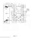 Fig. 02 - Website Visitor to Phone Call Tracking System