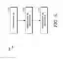 Fig. 06 - OFFER SHARING